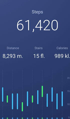 交易安全保障的怎么去攻击一个网站与防护